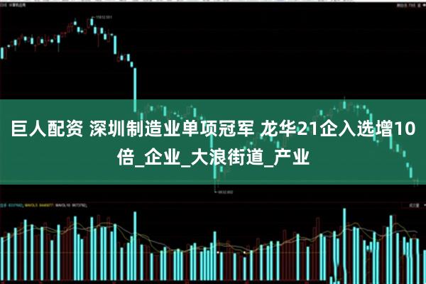 巨人配资 深圳制造业单项冠军 龙华21企入选增10倍_企业_大浪街道_产业