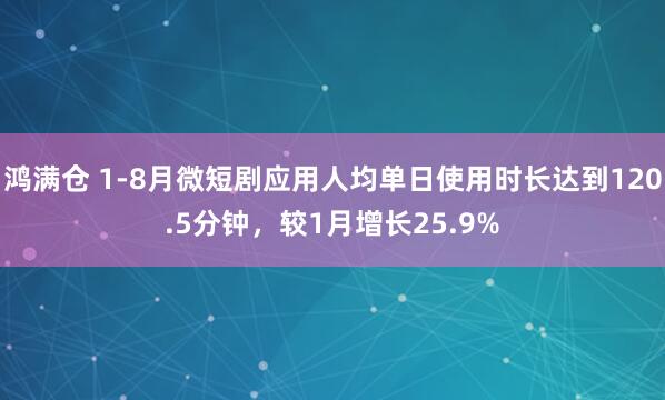 鸿满仓 1-8月微短剧应用人均单日使用时长达到120.5分钟，较1月增长25.9%